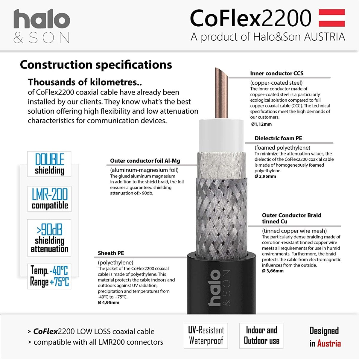 CoFlex2200 SMA-Male auf SMA Female 15m (CFD-200) - Halo&Son Austria